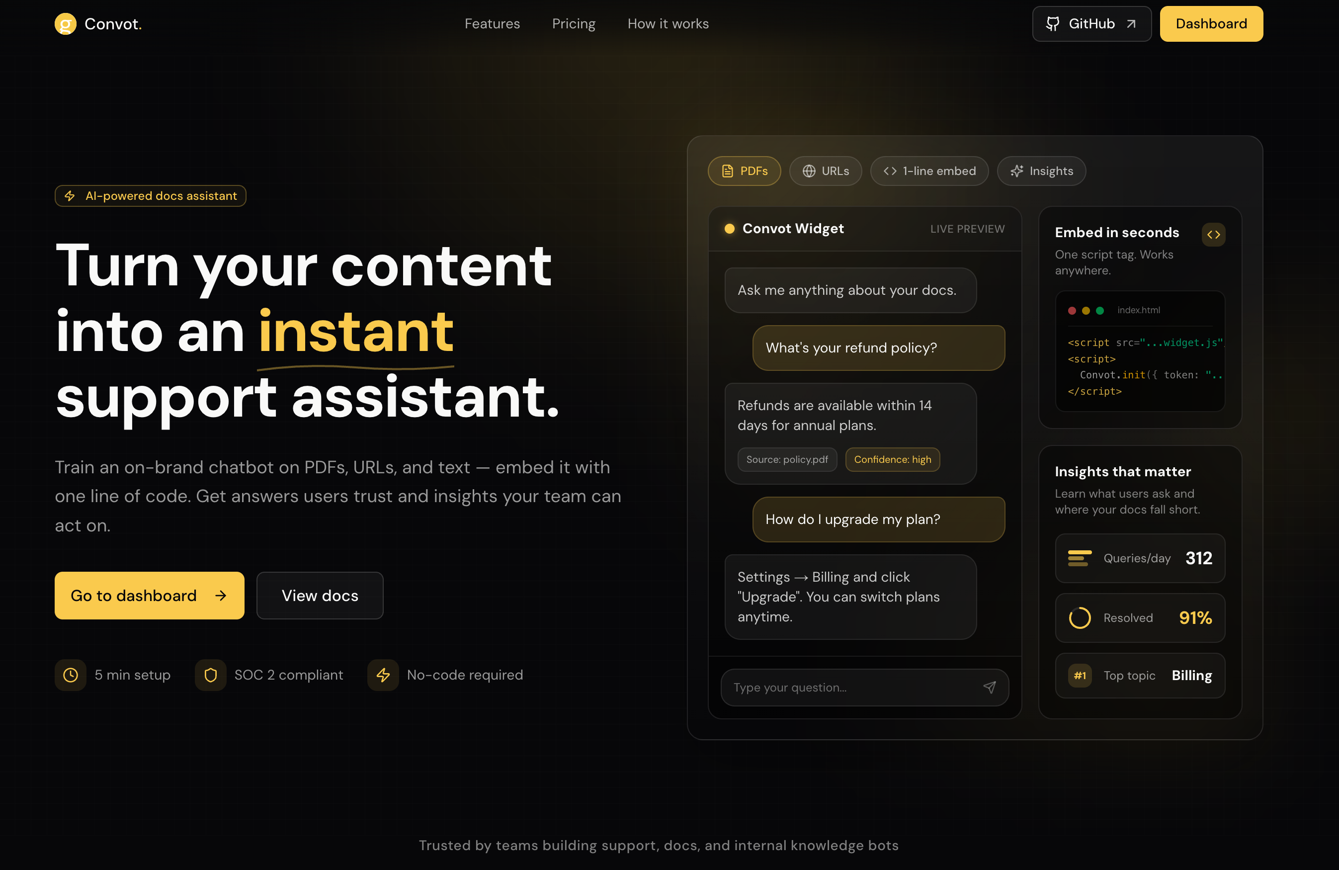 Building a Production-Ready AI Chatbot Platform: Lessons from Convot